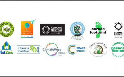 Corporate climate claims – What do they stand for and why does Net Zero matter?